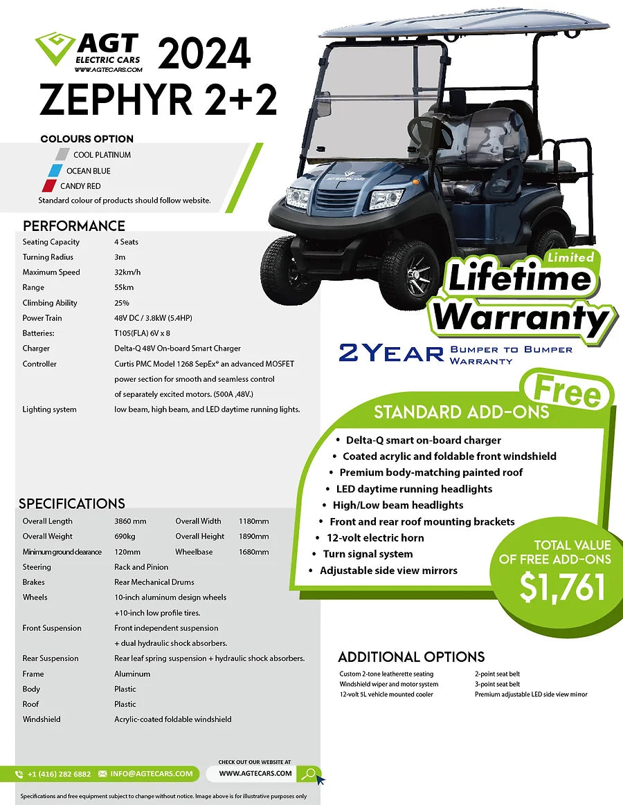 Zephyr 2+2